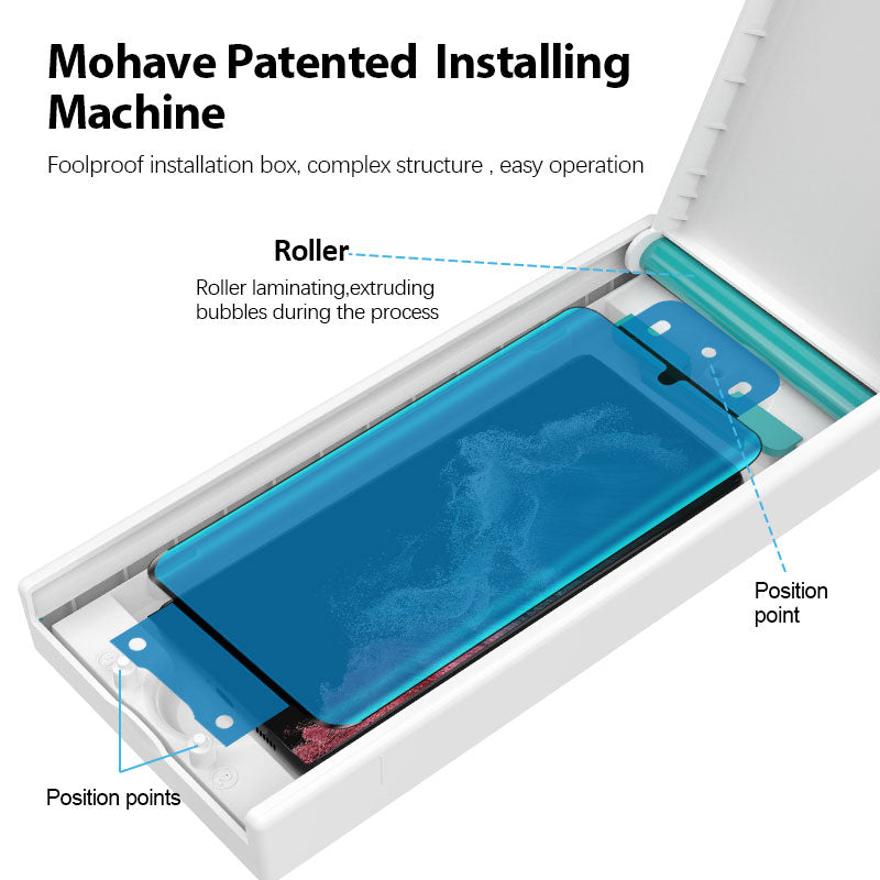 Premium Screen Protector Box for Galaxy S23 Ultra