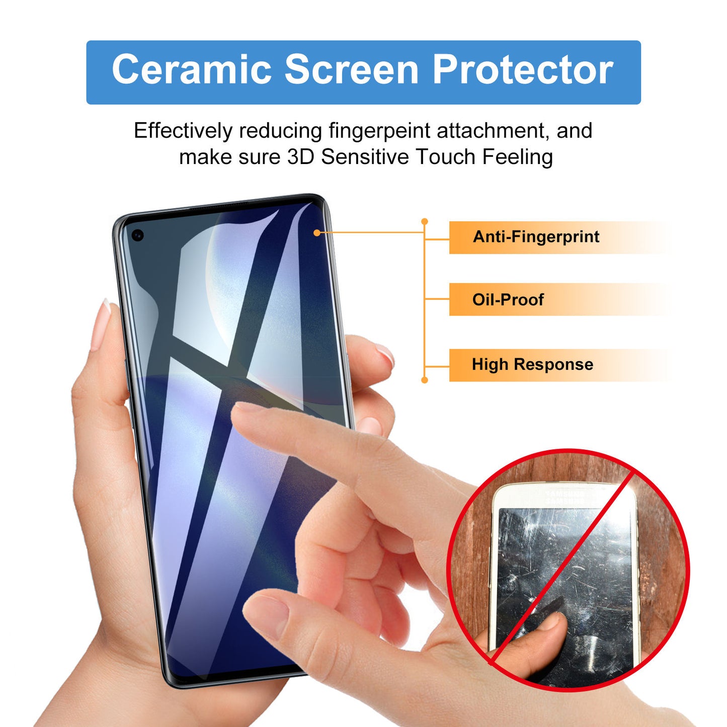 Auto Alignment Screen Protector For iPhone 15 14 13 12 Series